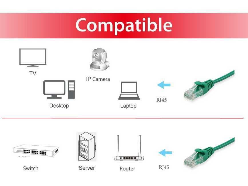 Equip 625445 — miniatura 3
