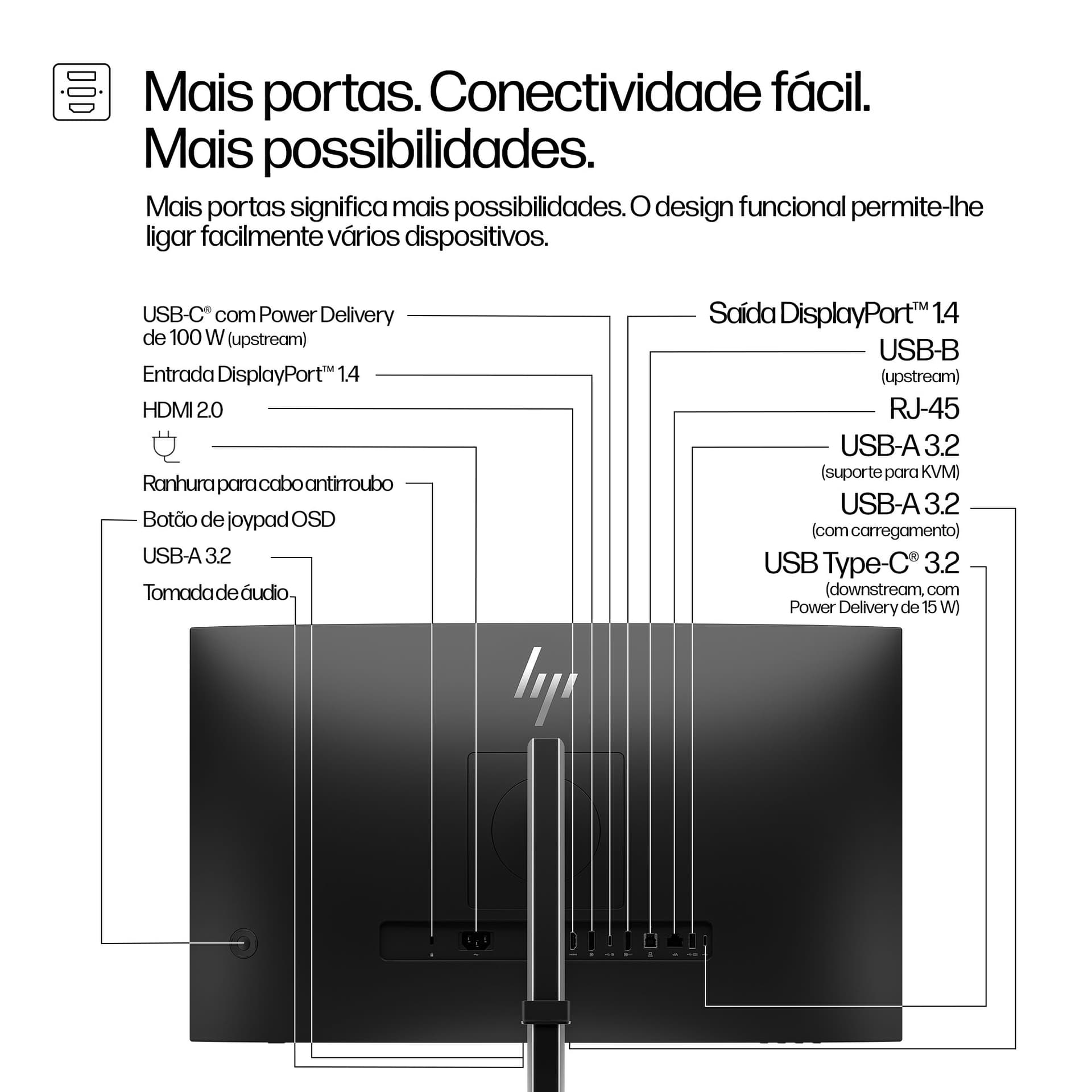 HP Series 5 Pro Monitor QHD USB-C para videoconferência Série 5 Pro de 27 polegadas - 527pm, miniatura 3