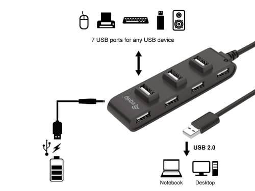 EQUIP LIFE HUB 7PORT USB C/ ALIMENTAÇÃO BLACK #PROMO 2026# — miniatura 3