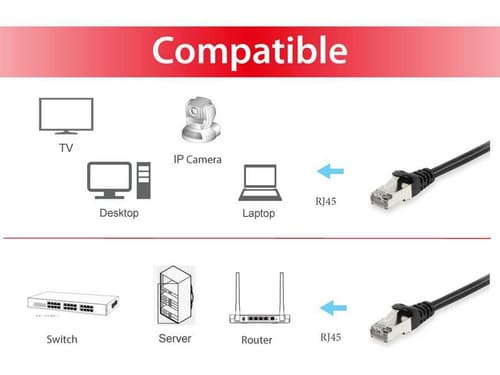 EQUIP CHICOTE CAT6A S/FTP 0.25M PRETO — miniatura 3