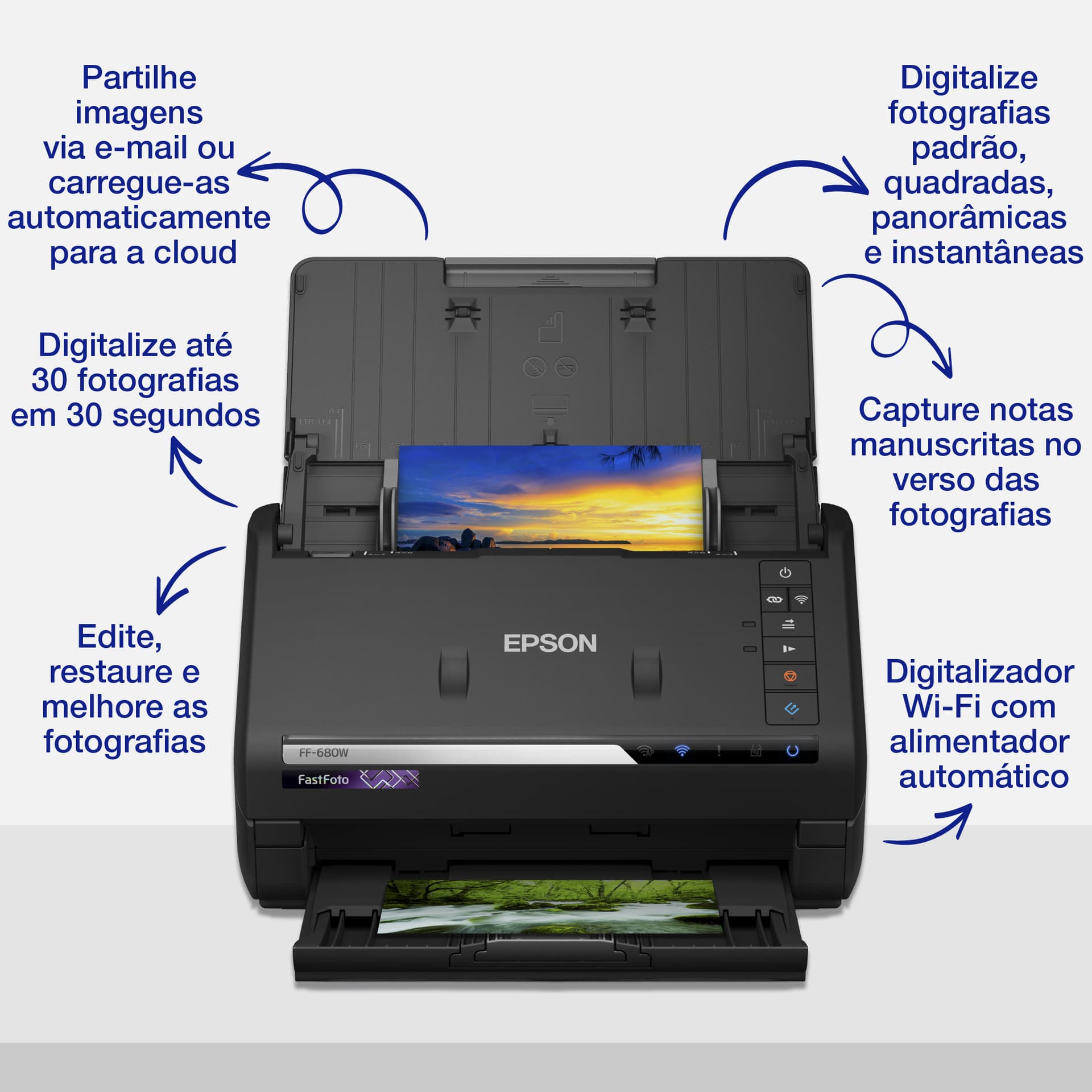 EPSON FastFoto FF-680W Document scanner Contact Image SensorCIS Duplex A4 600x600dpi 45ppm mono/45ppm colour ADF USB 3.0 Wi-Fi
