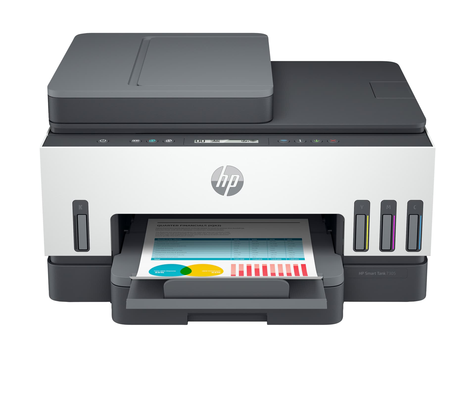 HP Smart Tank 7305 All-in-One - Impressora multi-funções - a cores - jacto de tinta - recarregável - Letter A (216 x 279 mm)/A4 (210 x 297 mm) (original) - A4/Legal (media) - até 13 ppm (cópia) - até 15 ppm (impressão) - 250 folhas - USB 2.0, LAN, Wi