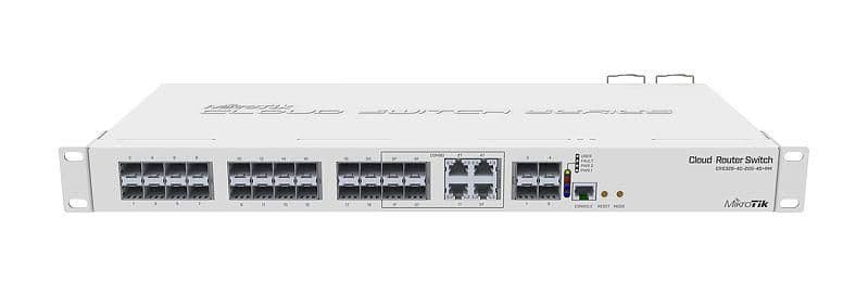 MikroTik Cloud Router Switch 328-4C-20S with 800 MHz CPU, 512MB RAM