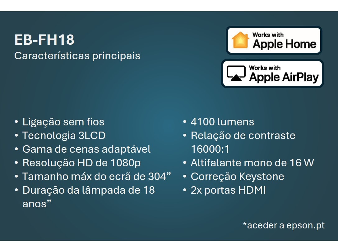 Epson EB-FH18, imagem 1
