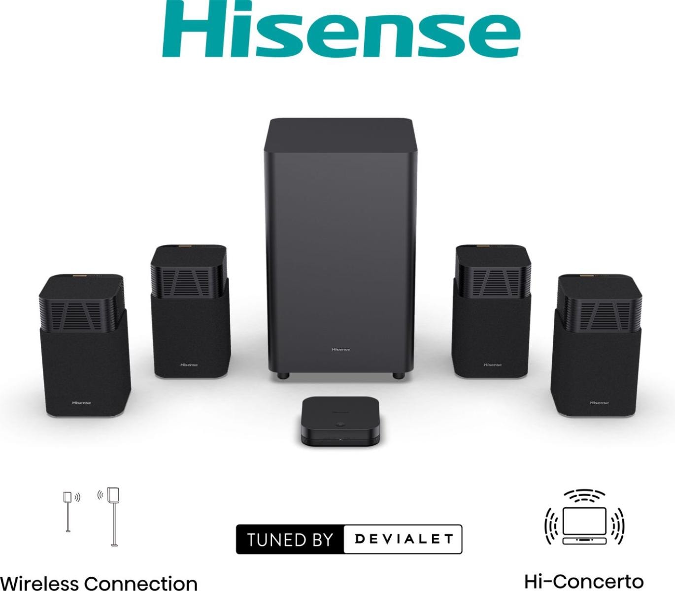 Hisense HT Saturn, imagem 1