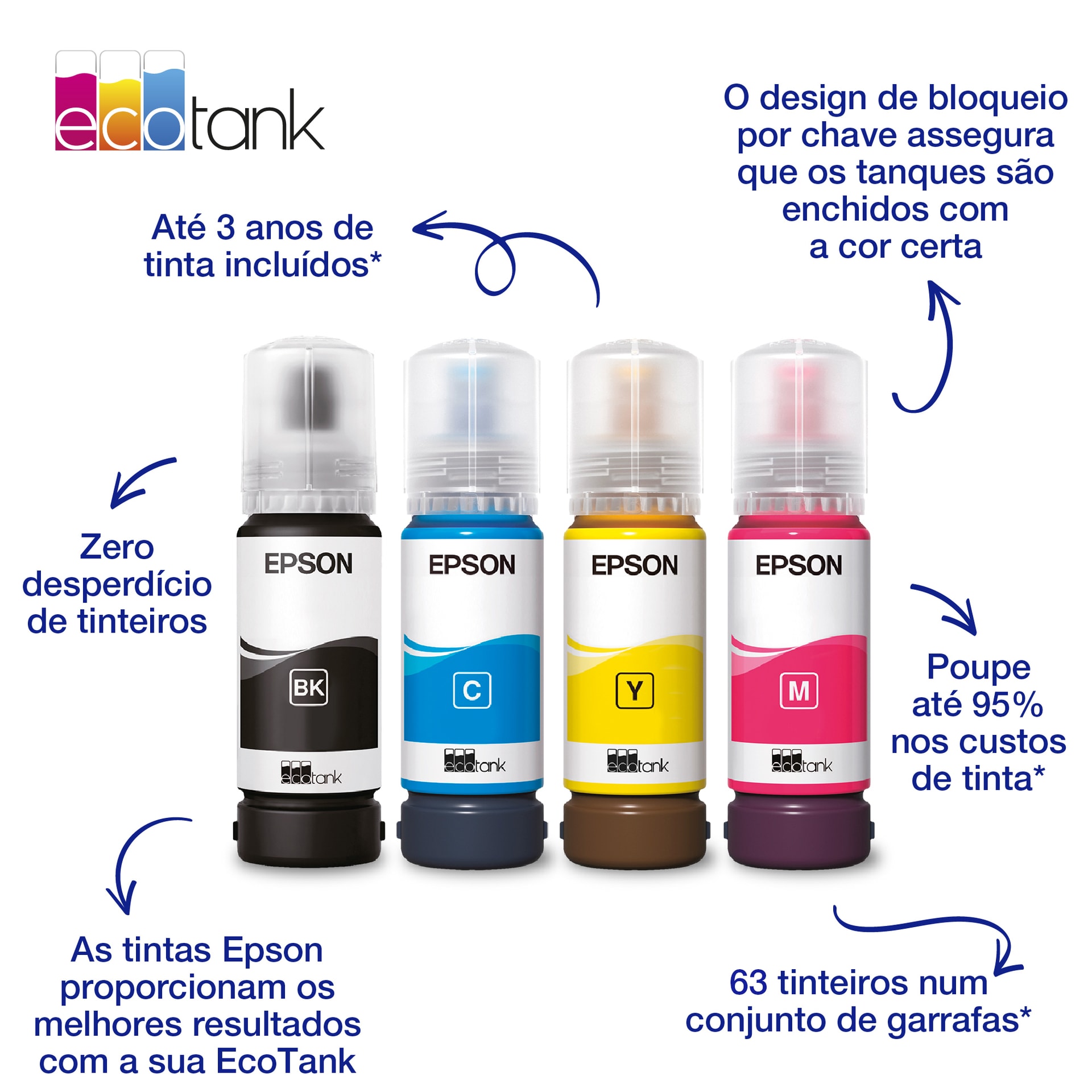 Epson 104 EcoTank Black ink bottle (WE) — imagem 1