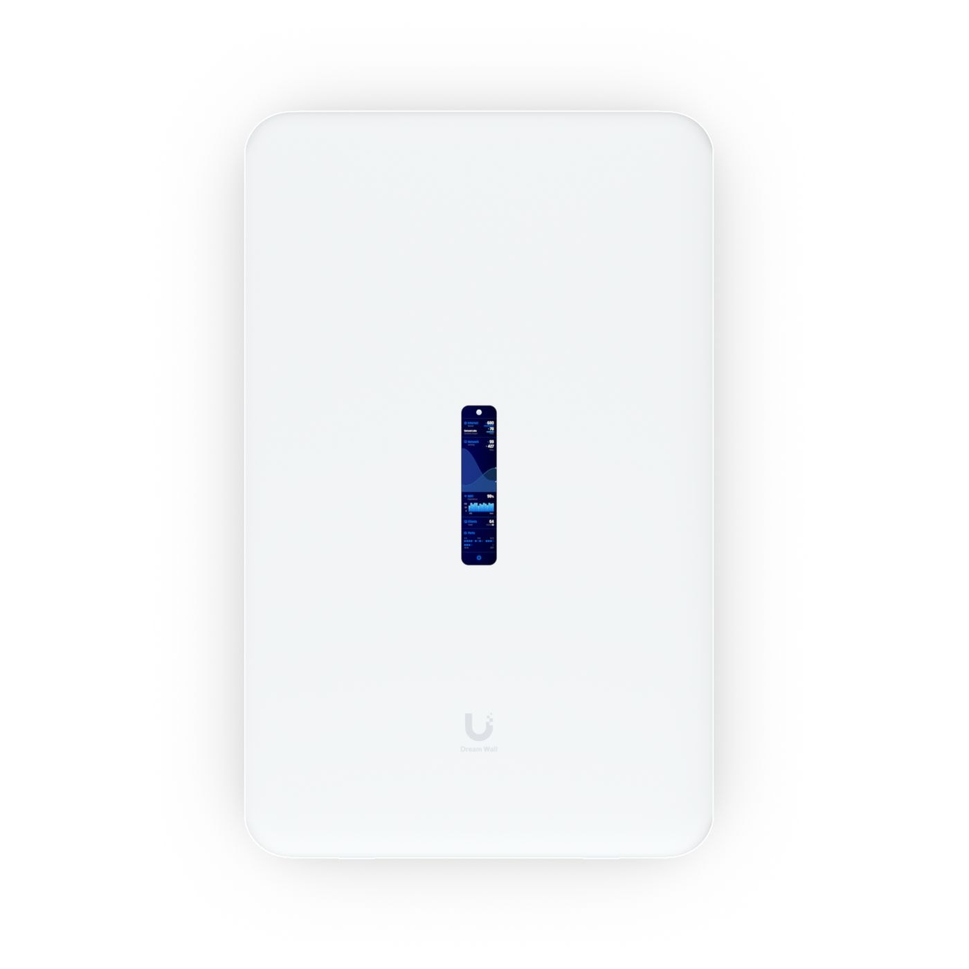 Ubiquiti Dream Wall