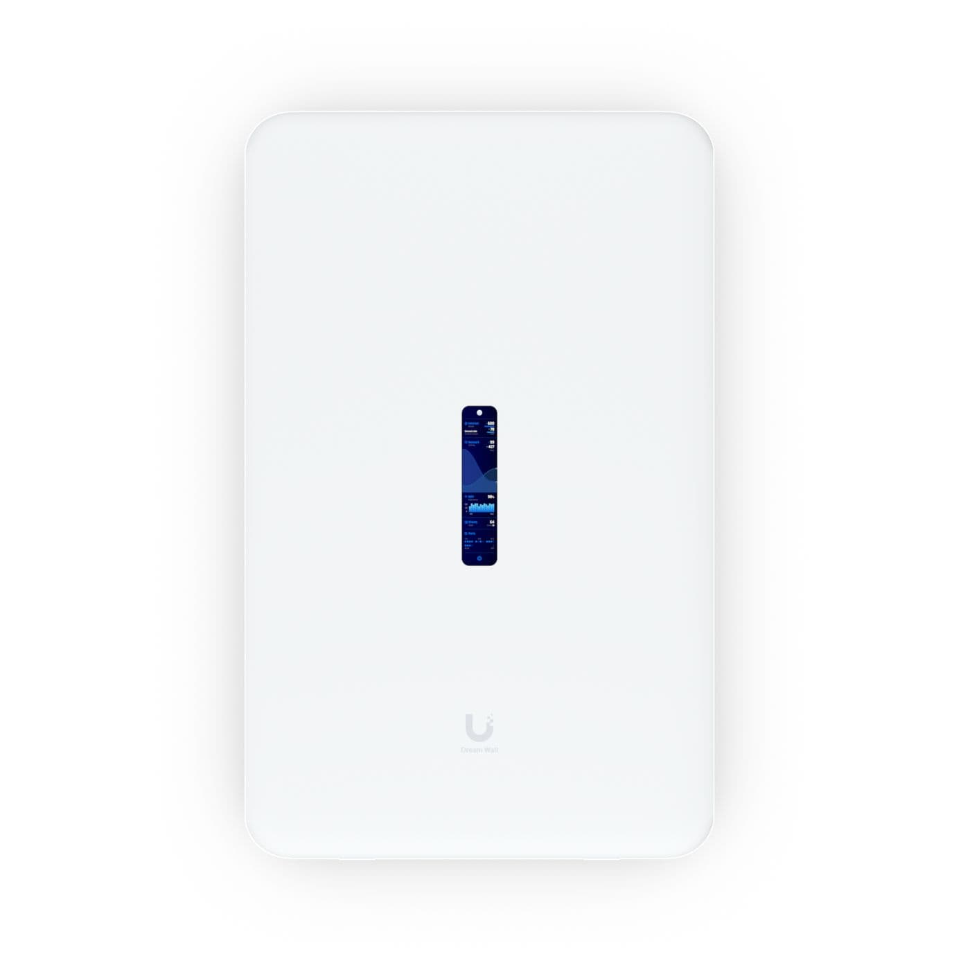Ubiquiti Dream Wall