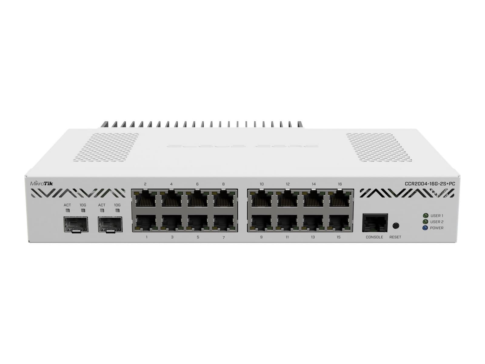 MikroTik loud Core Router 2004-16G-2S+ with Annapurna Labs Alpine v2